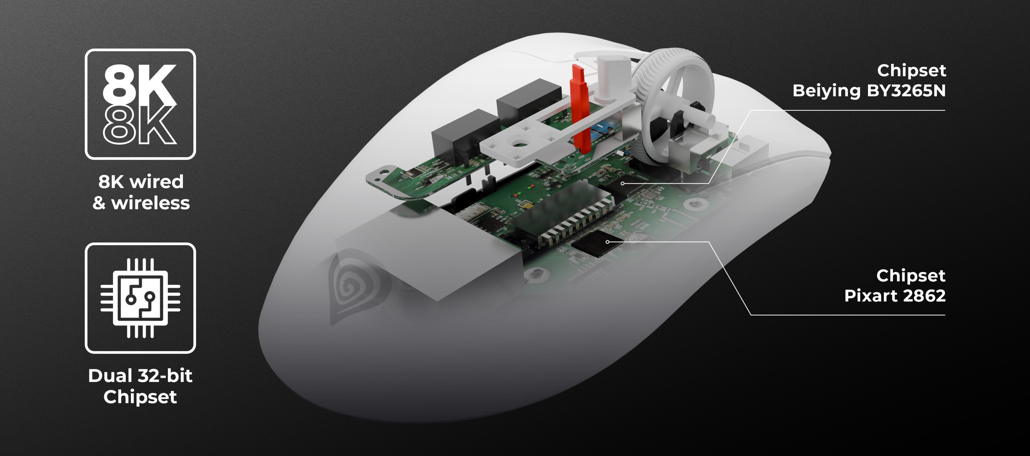 A computer mouse with visible internal components and two chipset labels beside it.