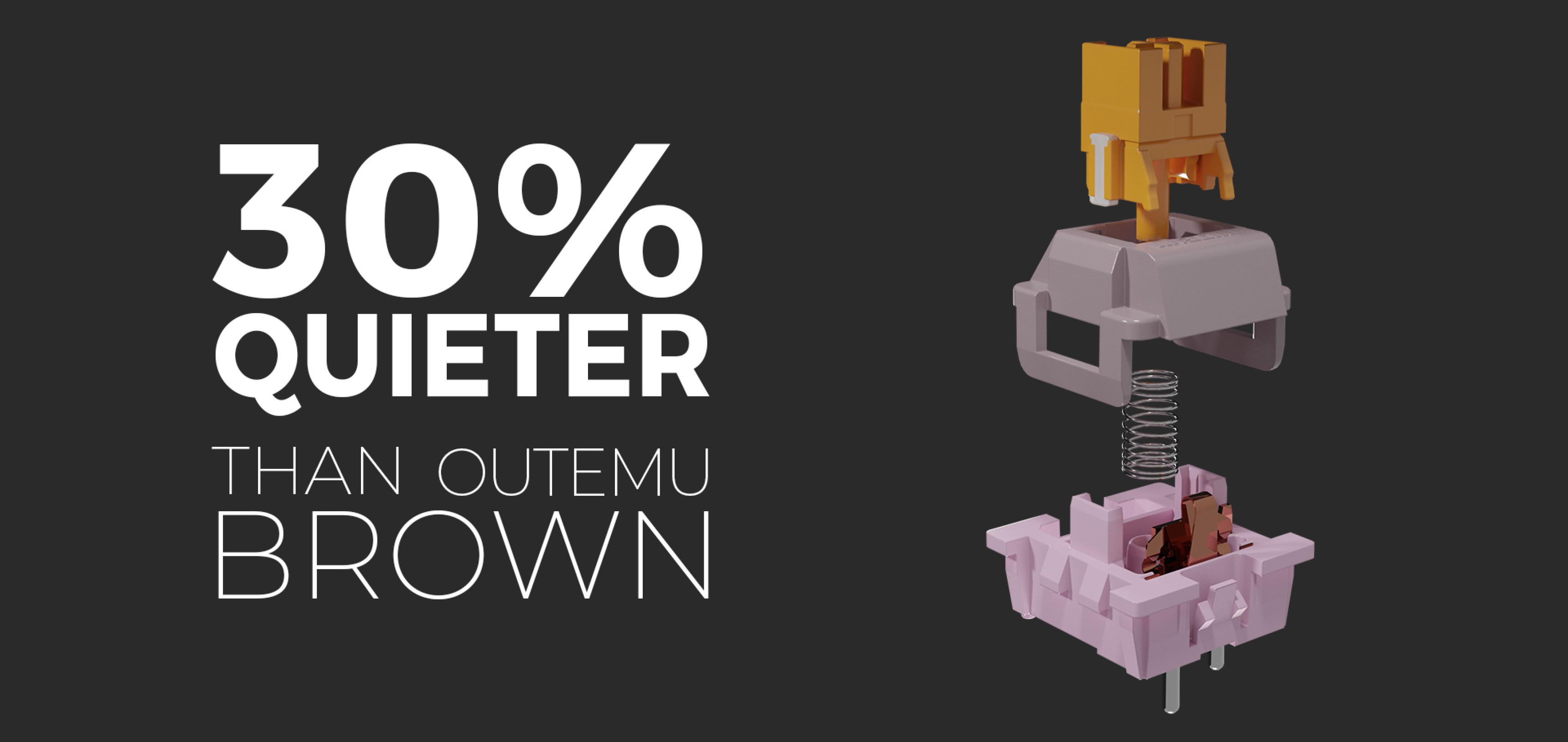 Graphic showcasing a mechanical keyboard switch with text stating it is 30% quieter than Outemu Brown