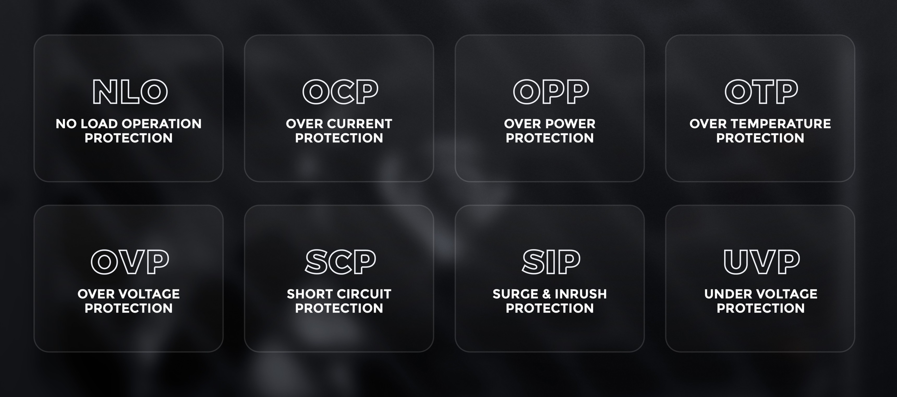 Grid of eight protective features with labels on a dark background.