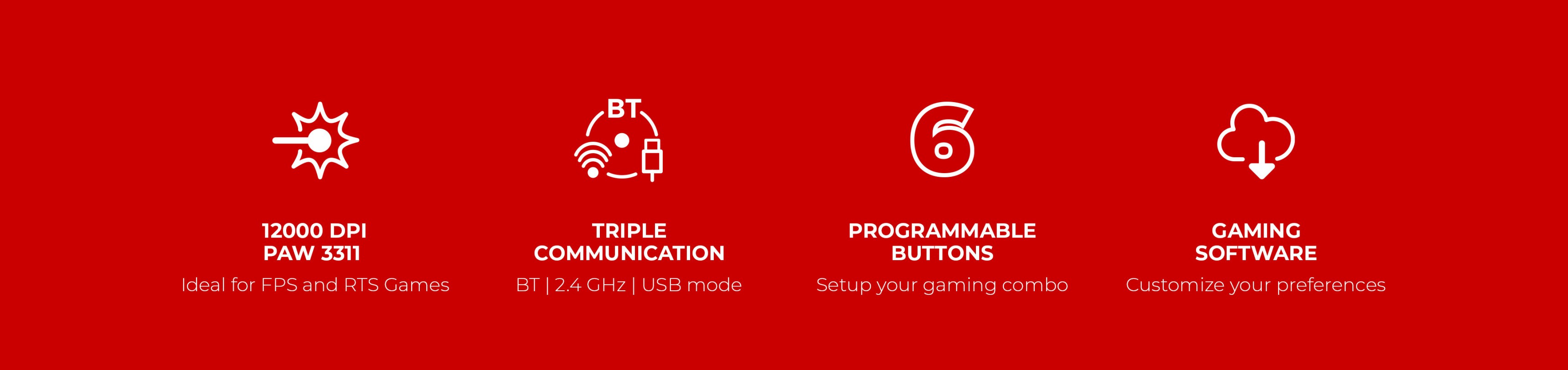 Graphic featuring icons for high DPI, communication options, buttons, and software for gaming.
