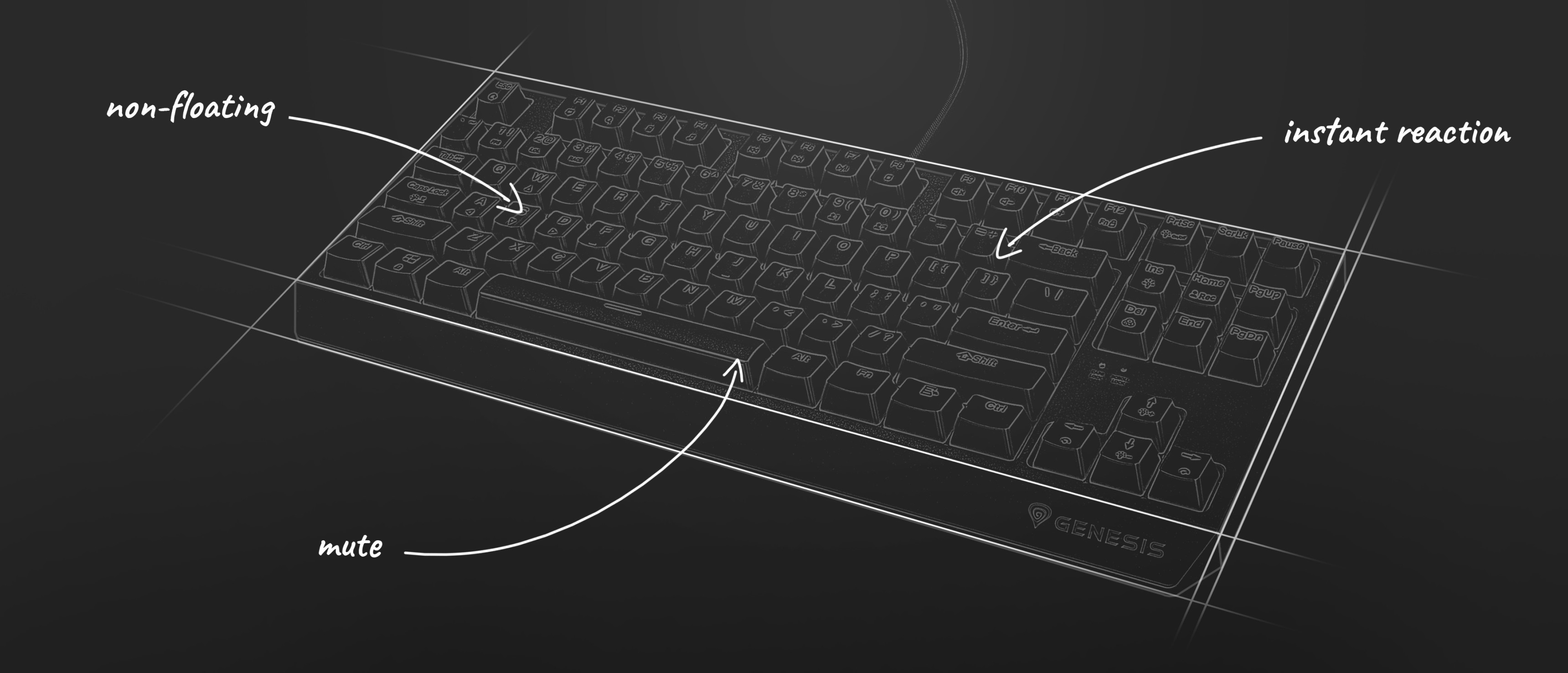 Illustration of a gaming keyboard with annotations highlighting features like non-floating keys, instant reaction, and mute functionality