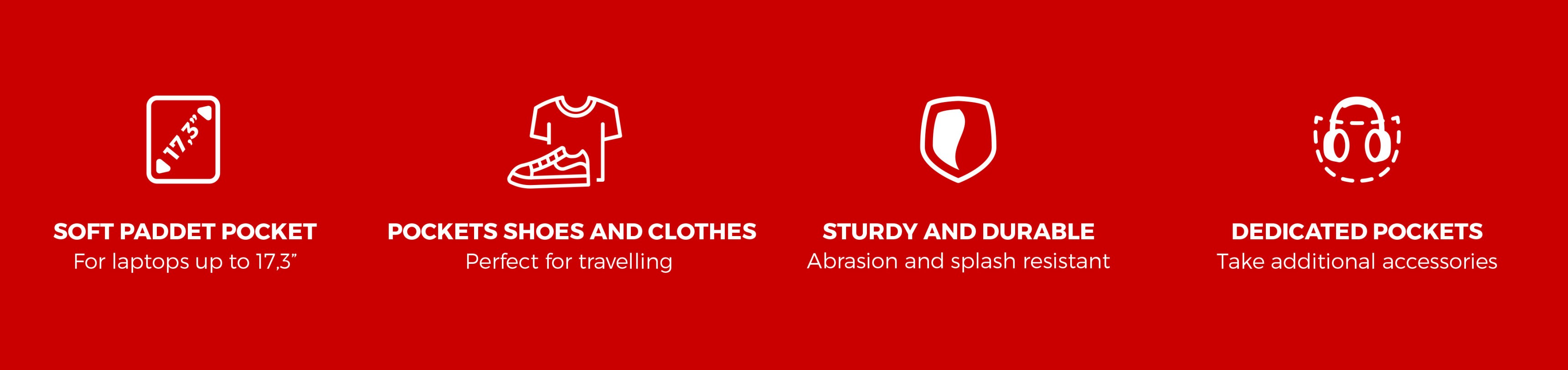 Four icons showing features of a bag: padded pocket, clothing pockets, durability, and extra pockets.