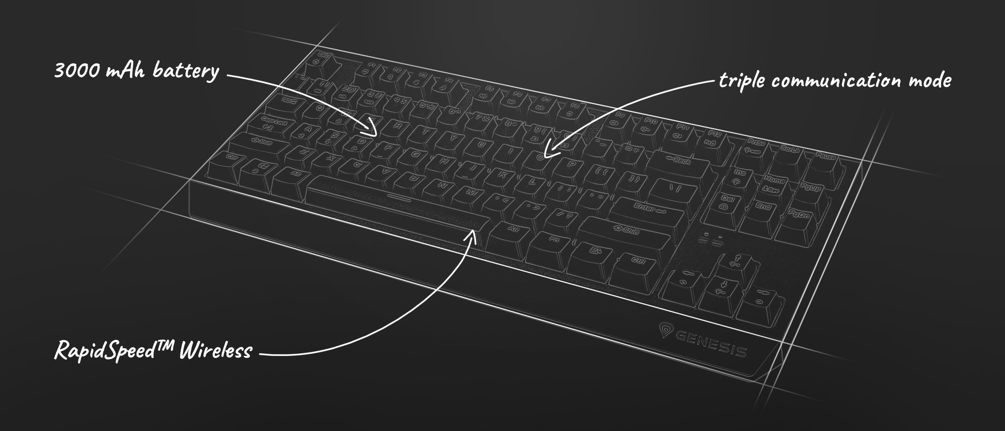 Wireless RGB mechanical keyboard with Outemu switches, featuring a 3000 mAh battery and triple communication modes