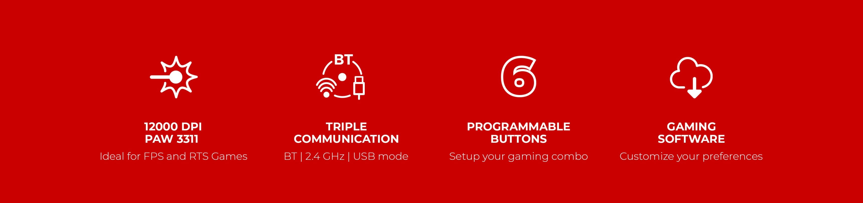 Red background with four icons representing features of a gaming mouse.
