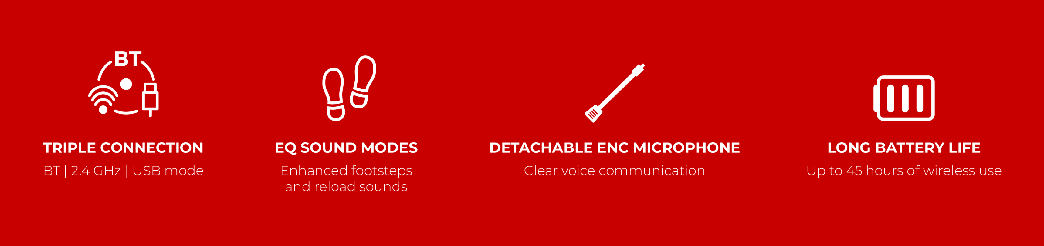 Four icons illustrating features: connection options, sound modes, microphone, and battery life.