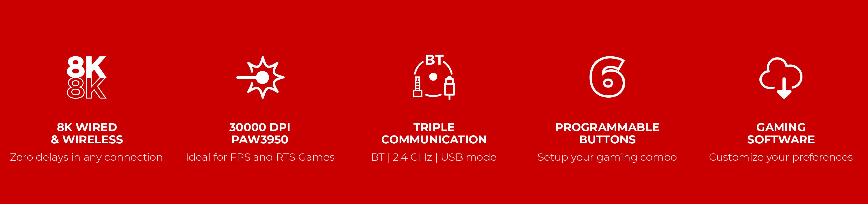 Red background with icons representing a high-resolution connection, precision, communication, buttons, and software.