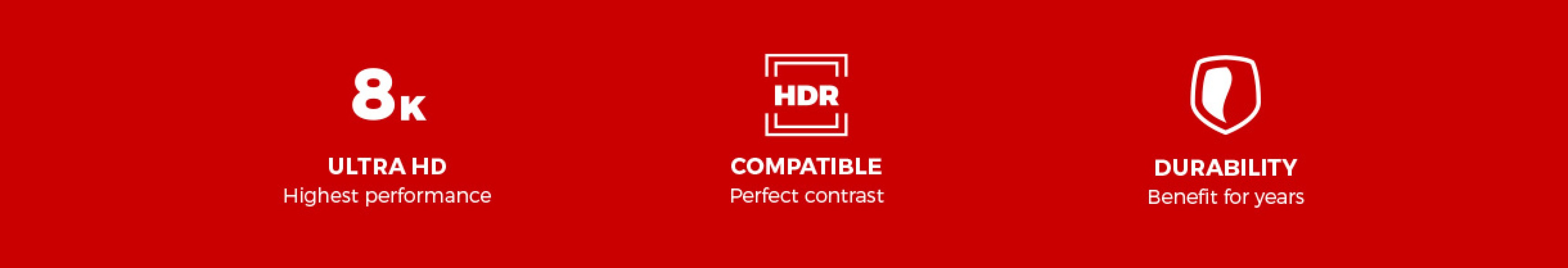 Graphics showcasing features of an HDMI cable: 8K Ultra HD performance, HDR compatibility, and durability for years