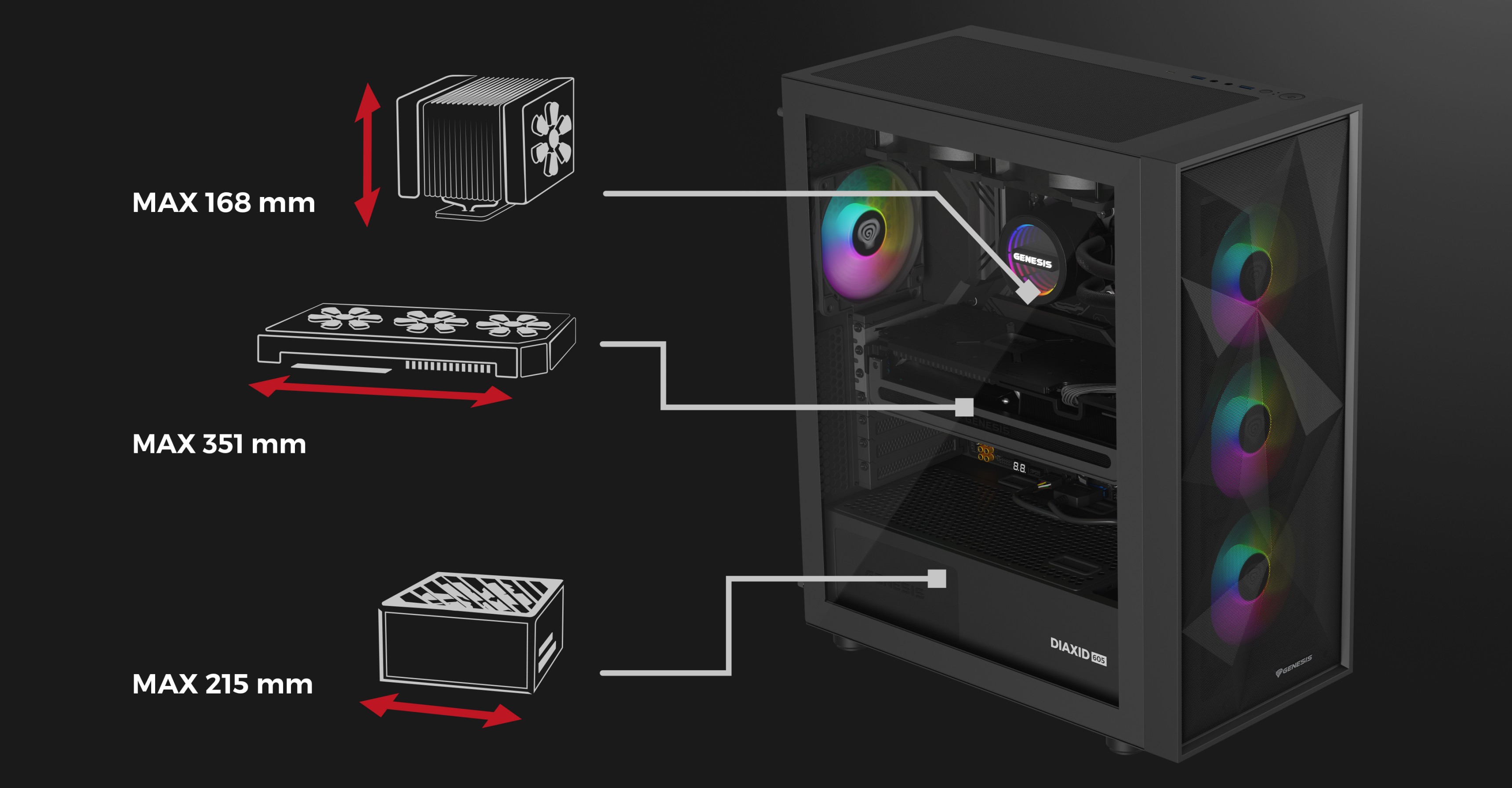 Black computer case with tempered glass and ARGB fans, showing internal component space limits