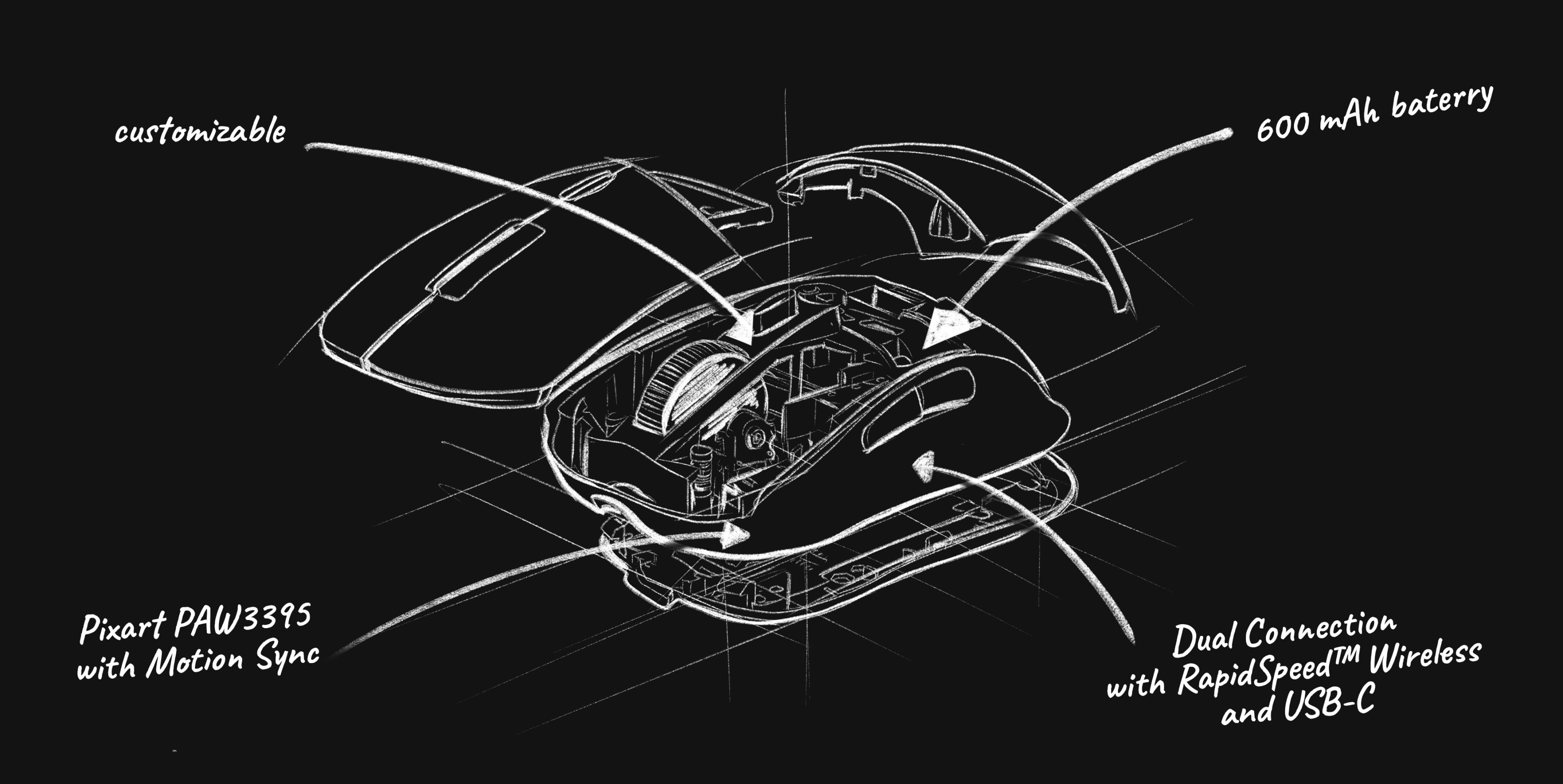 Black gaming mouse with customizable features, 600 mAh battery, Dual Connection, and Pixart PAW3395 sensor