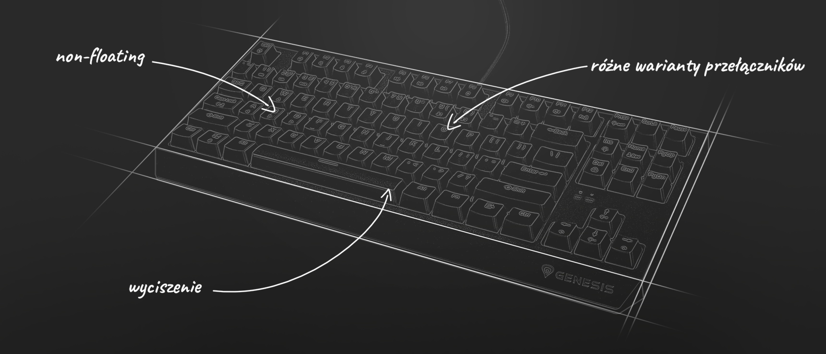 Illustration of the Genesis Thor 230 TKL mechanical keyboard features, highlighting non-floating keys and various switch options