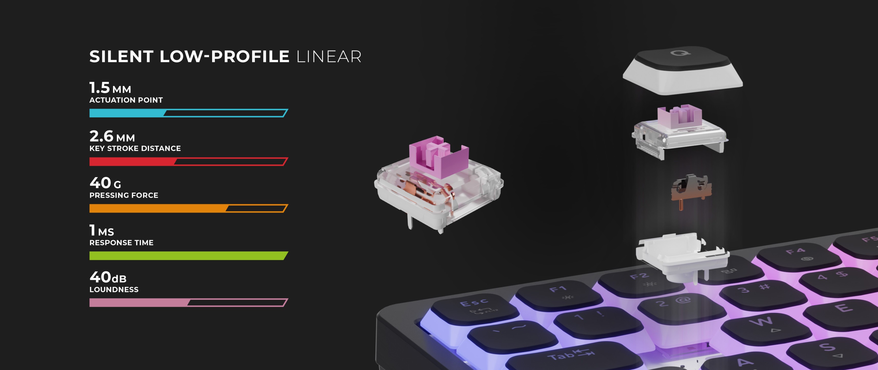 Keyboard with low-profile keys and color lighting showcasing silent mechanical switches.